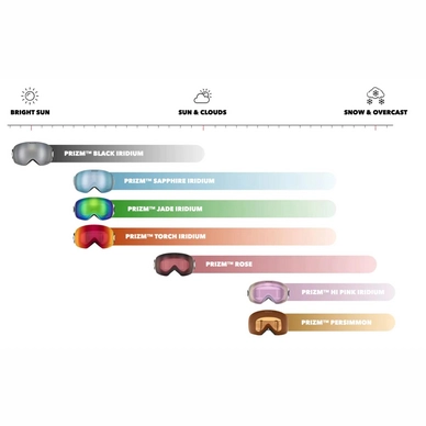 Masque De Ski Oakley Line Miner L B1B Dark Brush Prizm Snow Dark Grey – Image 5